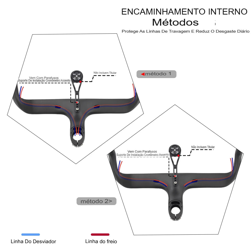 Guiador Aero Carbono Road — Sistema Integrado UD Fosco | 400/420/440mm