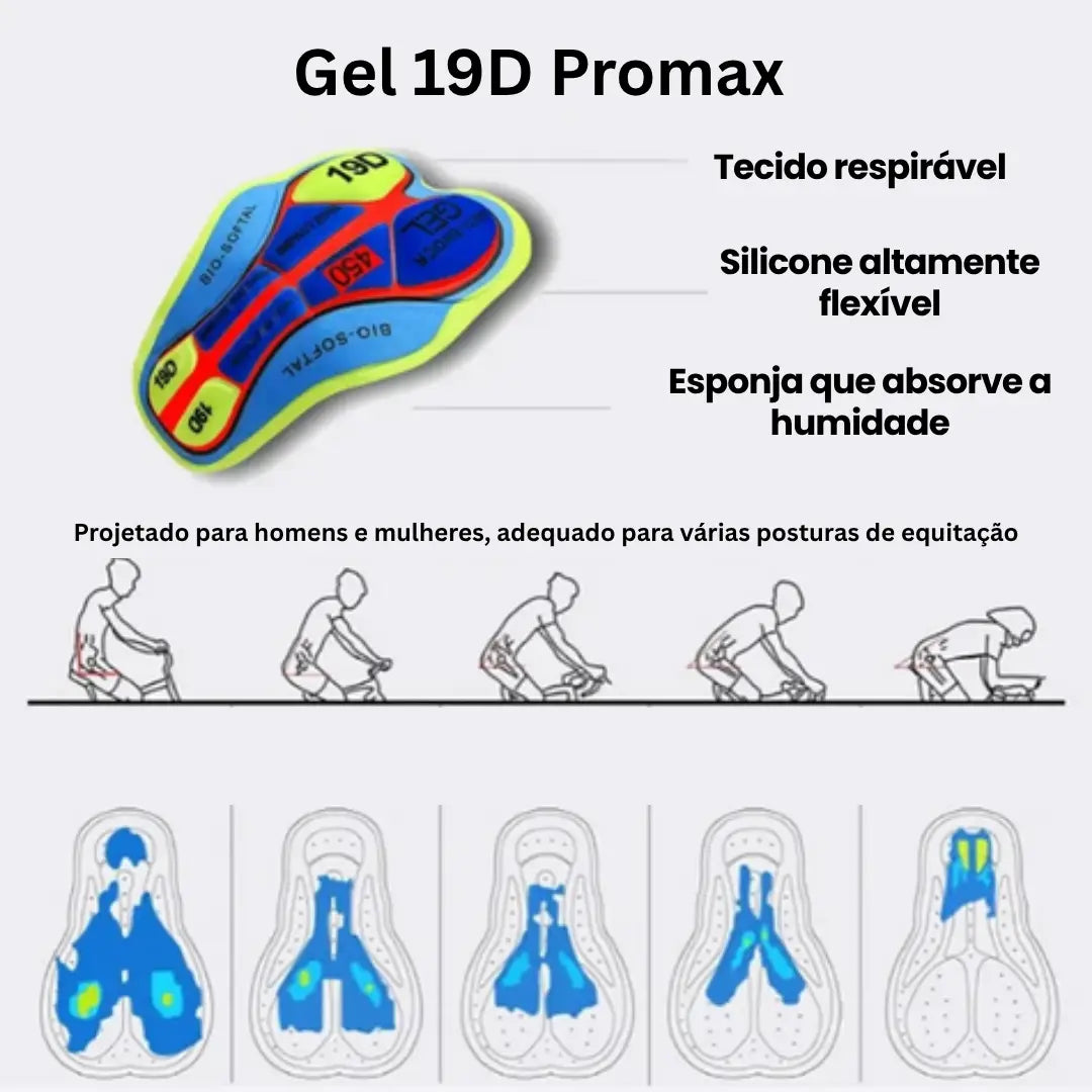 Conjunto Dinobike Pro Aero – Jersey + Bretelle + Manguitos + Perneiras | Performance e Conforto Total